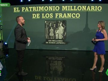 Antonio Maestre explica en seis minutos el patrimonio millonario de los Franco: cuál es su origen y cómo está repartido