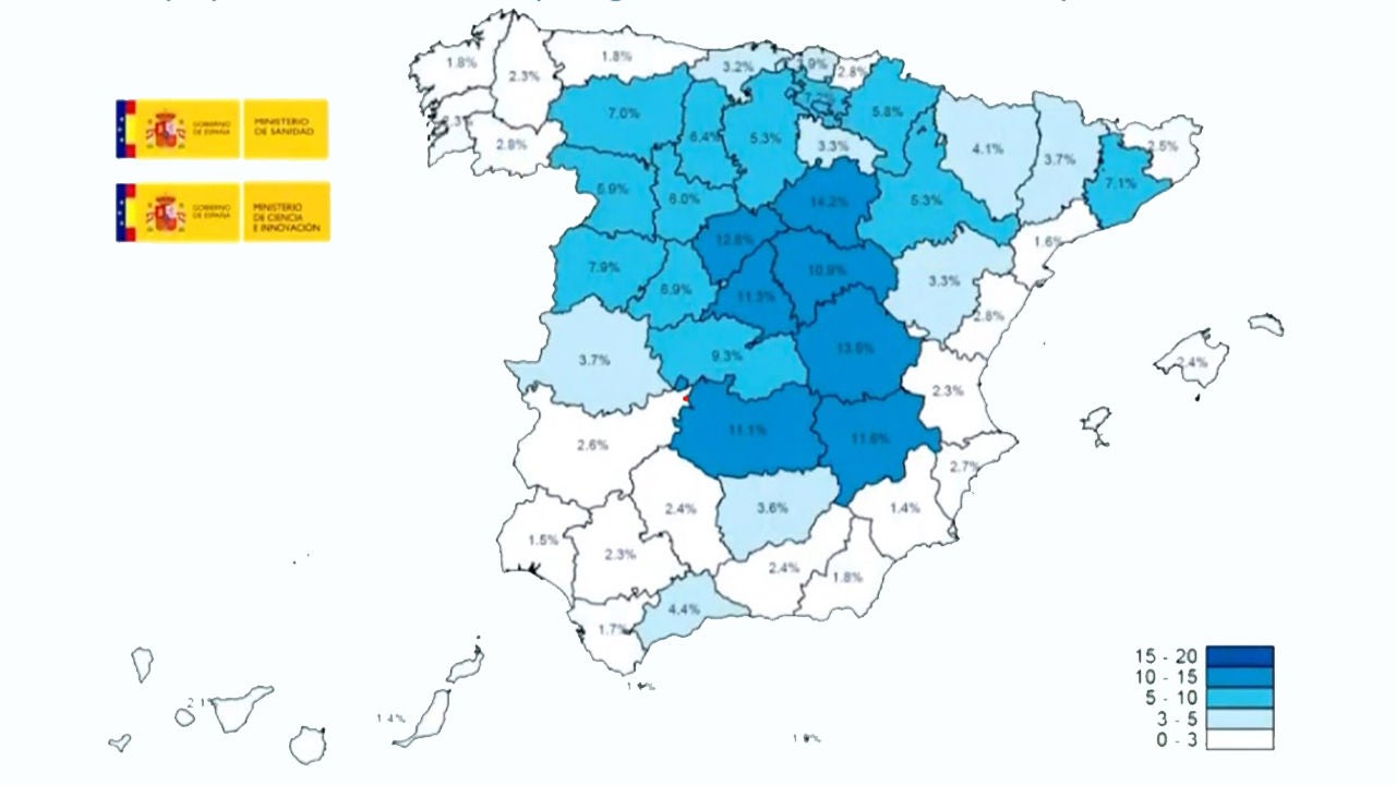 from 1.1% immunity in Ceuta to 14.2% in Soria