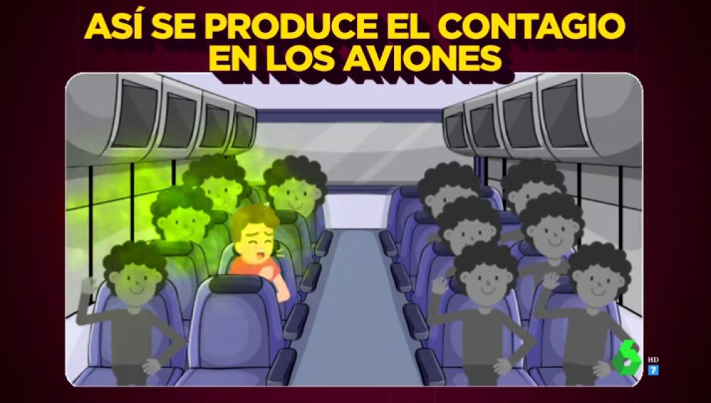 avion
