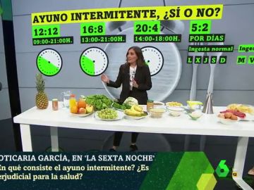 Boticaria García en laSexta Noche