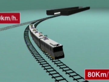 Infografía del accidente del metro de Valencia Infografía del accidente del metro de Valencia